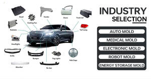 แม่พิมพ์ฉีดเหล็กความแม่นยำสูงสำหรับแผงประตูรถยนต์ DIMUD ผลิตตามสั่ง ออกแบบสำหรับการผลิตจำนวนมาก ใช้งานได้มากกว่า 50,000 ครั้ง - Product Image 6