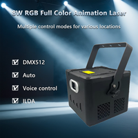 Lumière de balayage à faisceau Laser RVB 8W haute luminosité DMX ILDA lumière Laser de scène d'animation 3D polychrome pour Concert DJ Disco mariage