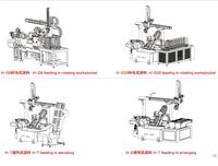 Tour à métaux CNC pour pièces tournées