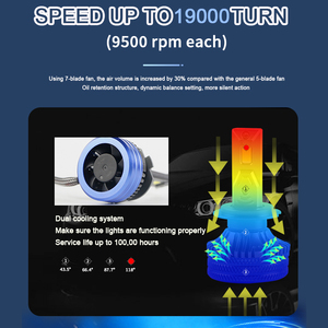 W117 240W Led Đèn Pha H1 csp3570 24000 <span class=keywords><strong>lumens</strong></span> H1/h3/<span class=keywords><strong>H4</strong></span>/H7/H11/HB3/HB4 Đèn pha Bóng đèn LED cho xe - Product Image 4