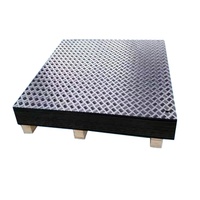Plaques de soutien et tapis de sol en HDPE durables pour la stabilité des grues et des plateformes de travail aérien sur surfaces instables