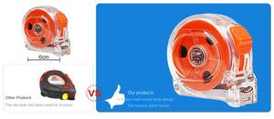 Juego <span class=keywords><strong>de</strong></span> <span class=keywords><strong>Herramientas</strong></span> Manuales Multifunción <span class=keywords><strong>de</strong></span> Alta Calidad <span class=keywords><strong>de</strong></span> 99 Piezas, Caja <span class=keywords><strong>de</strong></span> <span class=keywords><strong>Herramientas</strong></span> para Reparaciones Diarias del Hogar, <span class=keywords><strong>Herramientas</strong></span> <span class=keywords><strong>de</strong></span> Ferretería para Artesanos, Venta al por Mayor - Product Image 6