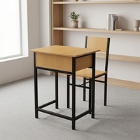Mobilier de classe : Pupitres et chaises scolaires pour élèves du primaire et du secondaire