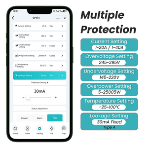 Tuya Smart Wi-Fi RCBO Tipo a Dispositivo de corriente residual <span class=keywords><strong>Disyuntor</strong></span> 30mA 2 polos 35mm Carril DIN para automatización del hogar inteligente TONGOU - Product Image 3