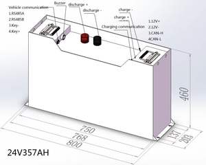 แบตเตอรี่ลิเธียมไอออน Lifepo4 48V36V72V สำหรับรถยกไฟฟ้าแบบ Heavy Duty พร้อมระบบ BMS - Product Image 3