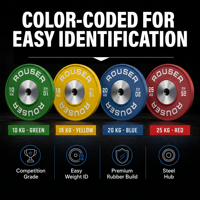 Plaques de poids en caoutchouc de compétition Rouser Fitness avec logo personnalisé, vente en gros, 10KG 15KG 20KG 25KG, plaques de poids codées par couleur