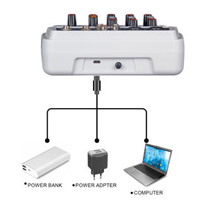 Console <span class=keywords><strong>de</strong></span> mixage DJ blanche 4 canaux Debra avec amplificateur domestique, carte son BT4.0USB 48V pour <span class=keywords><strong>chant</strong></span>, diffusion en direct, karaoké, mixage <span class=keywords><strong>de</strong></span> groupe - Product Image 3