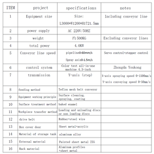 Aibalink tùy chỉnh tự động làm sạch/Phun Máy tích hợp bảng mạch in tự động làm sạch/Máy phủ - Product Image 6