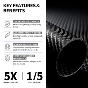 Tube CFRP personnalisé pour <span class=keywords><strong>drone</strong></span> FPV, haute rigidité, coloré, pour UAV, T300, différentes longueurs 16mm 19mm 22mm 25mm 28mm, <span class=keywords><strong>prix</strong></span> compétitif - Product Image 2