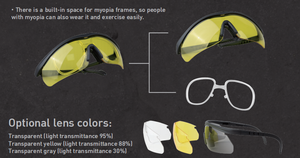 Ansi Z87.1 Gecertificeerde Pc Frame Veiligheidsbril Voor Buitensport Oogbescherming - Product Image 5