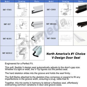 Cinta de Sellado de Espuma de PU para Puertas de Madera, Insonorizante, Resistente al Viento y al Polvo, Sin Pegamento - Product Image 3