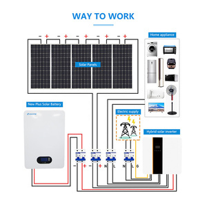 3KW 4Kw 5KW 8KW 10KW 12KW 15KW 20kW 25kw nhà năng lượng mặt trời hệ thống 5KW 5000Watt 5000W lai năng lượng mặt trời hệ thống năng lượng mặt trời hệ thống - Product Image 6