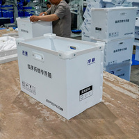 Meilleur prix d'usine pour les boîtes d'expédition en plastique réutilisables en polypropylène Coroplast, boîtes en plastique ondulé avec fermeture à ruban adhésif magique