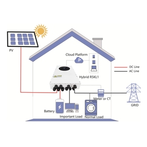 Panneaux solaires photovoltaïques mono HJT à haute efficacité 670w 690w utilisés pour les systèmes d'énergie solaire - Product Image 2