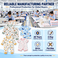 Pyjama pour nouveau-né en coton, combinaison pour bébé unisexe, fermeture éclair bidirectionnelle, respirant, doux, 0-3 mois, combinaison de qualité supérieure pour bébés