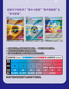YQ Venta al por Mayor Auténtico Paquete de Gemas Pokémon Chino Vol. 3 TCG <span class=keywords><strong>con</strong></span> Ilustración de Gengar Ex y Tarjetas de Energía Flash - Caja de Sobres - Product Image 5
