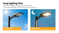 Lampadaire solaire intégré extérieur IP65 étanche, boîtier ignifuge V0, garantie 3 ans pour routes communautaires et espaces publics