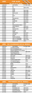 LESHI pièces de rechange professionnelles de voiture allemande pour BMW Audi Mercedes Benz VW <span class=keywords><strong>Volkswagen</strong></span> proche - Product Image 6