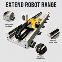 XJ 	 Chenilles de robot robustes pour la palettisation, le chargement de machines et l'automatisation de l'asservissement de machines CNC