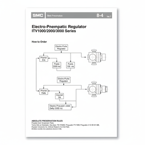 Equipo eléctrico regulador electroneumático SMC Pneumatics - Product Image 1