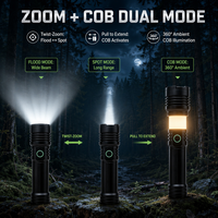 Lampe torche LED rechargeable à zoom haute puissance, longue portée, tactique, avec allume-feu, lentille en alliage d'aluminium, lanterne de camping