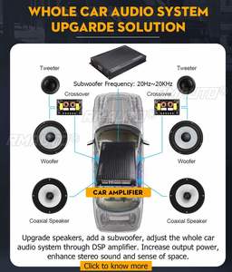 เครื่องขยายเสียงรถยนต์ 12V 7900W 4 แชนแนล เครื่องเสียงรถยนต์ทรงพลัง ซับวูฟเฟอร์ อลูมิเนียมอัลลอยด์ เครื่องขยายเสียงสเตอริโอในรถยนต์ - Product Image 4