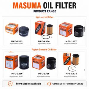 Filtre de nettoyage d'huile moteur MFC-N202 MASUMA, lubrification fiable, composants automobiles en gros pour <span class=keywords><strong>AIXAM</strong></span> - Product Image 6