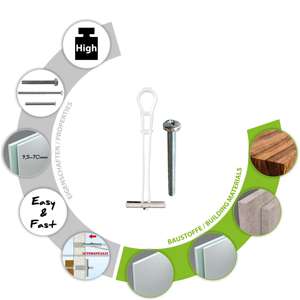 Tapón de pared TOX Cavity Spagat Plus M6 - Product Image 3