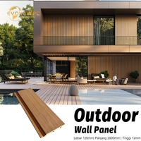 Nouvelle tendance ASA Panneau mural extérieur en WPC imperméable et ignifuge, panneau mural décoratif extérieur en WPC, grain de bois