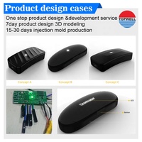 Servicio de ensamblaje de PCB para electrodomésticos OEM personalizado, diseño de placas de circuito electrónico, fabricación integral de PCBA ISO llave en mano