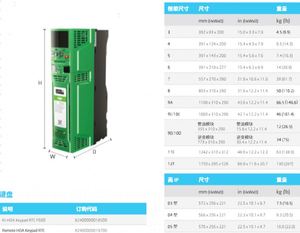 Variador de Frecuencia Nidec Control Technologies F600-03400123A10100AB103 380/480V 5.5KW para Aplicaciones de Compresores de Motor F600-034 - Product Image 3