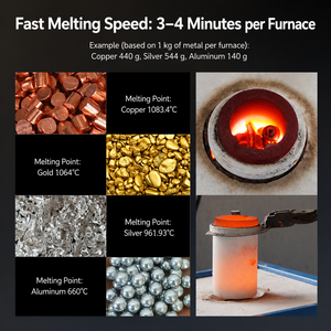 Fourneau à <span class=keywords><strong>induction</strong></span> miniature Miracle 1kg 3kg 5kg pour la fusion de l'or, machine de fusion de métaux précieux, argent, titane, platine - Product Image 5