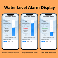 Capteur de niveau de liquide ultrasonique intelligent Tuya WiFi pour réservoirs d'eau et d'huile, affichage LED, alertes en temps réel via l'application Tuya, domotique