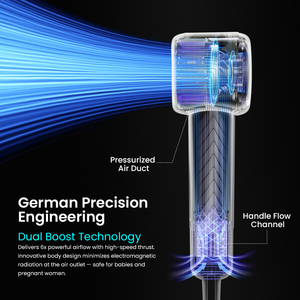 Bán Buôn OEM Tốc Độ Cao BLDC Xách Tay Pet Máy Sấy Tóc Máy Sấy Tóc Chuyên Nghiệp Salon Hộ Gia Đình Ion Thông Minh Máy Sấy Tóc - Product Image 4