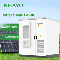 Système de stockage d'énergie commercial Whayo 125kW 215kWh 241kWh 261kWh avec batterie au lithium et support réseau pour l'industrie
