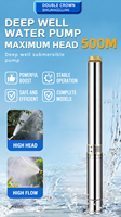 Pompe submersible pour puits profond de 8 mètres cubes par heure, haute pression, en acier inoxydable, pour projet d'eau potable
