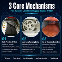 Machine d'emballage sous film rétractable automatique en L, entièrement automatique, 30-60 sacs/min, tunnel de rétraction thermique pour film POF PVC, boîtes, cosmétiques, aliments, CE