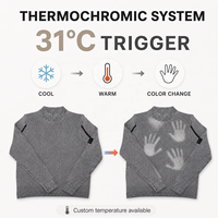 Pull tricoté hiver thermosensible à changement de couleur, fonctionnel, style streetwear, pour marques de mode (ODM)
