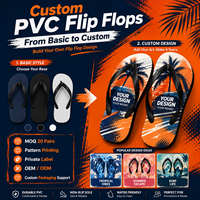 Tongs personnalisées en PVC avec logo imprimé, sandales de plage d'été, OEM ODM, marque privée