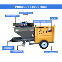 Machines automatiques de pulvérisation de mortier 220V/380V 4KW, pulvérisateur de plâtre à ciment haute efficacité pour le plâtrage des bâtiments industriels