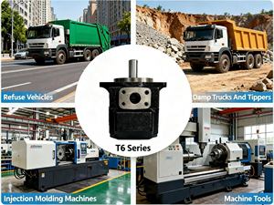 Bomba de Vane T6 3,5,6,8,10,12,14,17,20,22,24,25,28,31,35,38,42,45,50,52,57,61,62,66,72,85ml/rev - Product Image 5