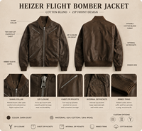 Blouson aviateur homme personnalisé en similicuir vintage avec bordure côtelée, faible MOQ, fabrication sur mesure