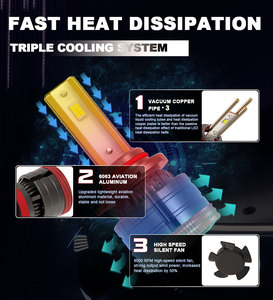 Huajian siêu Sáng 9005 9006 LED Đèn pha Bóng đèn 12V Nhà Máy Giá H4 R6-2 7000k Nhiệt độ màu cho phía trước đèn 20000LM - Product Image 4