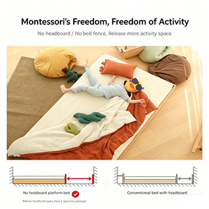 Solid Beech Wood Minimalist Eco-Friendly Platform Low Profile <strong>Floor</strong> <strong>Bed</strong> <strong>Frame</strong> No Headboard for Adults &amp; Kids Bedroom - Product Image 4