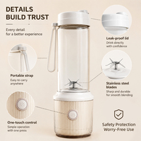 Mini-mixeur portable 450 ml en gros, avec 6 lames en acier inoxydable, USB, pour glace pilée et jus, idéal pour la maison, le camping-car, l'extérieur et l'usage commercial