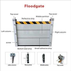 Sel kontrolü için özelleştirilmiş su saptırma yeraltı garaj metro giriş alüminyum alaşım sel saptırma - Product Image 4