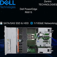 原装戴尔 PowerEdge R6615 1U 机架式服务器，配备 AMD EPYC 9004 处理器、DDR5 内存，适用于虚拟化、云 computing、数据中心