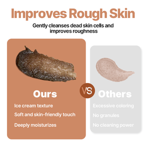 Nguyên liệu cà phê nhãn hiệu riêng, tẩy tế bào chết cà phê bán chạy, sữa dưỡng thể, kem dưỡng thể dạng kem - Product Image 6