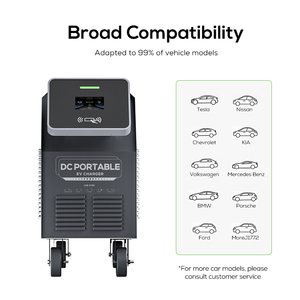 Ovrod 40kw Bersertifikasi CE Ccs2 OCPP 2.0.1 Pengisi Daya EV Portabel Stasiun Pengisian Cepat Mobil Listrik Pengisi Daya DC EV yang Dapat Dipindahkan - Product Image 4