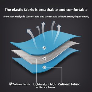 Para <span class=keywords><strong>Amazon</strong></span> Arnés de gato de moda con patrón sólido de tela transpirable y cintas decorativas Correa para mascotas Premium - Product Image 3